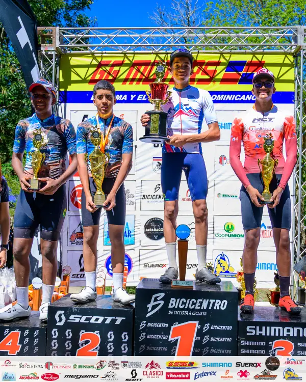Ciclismo