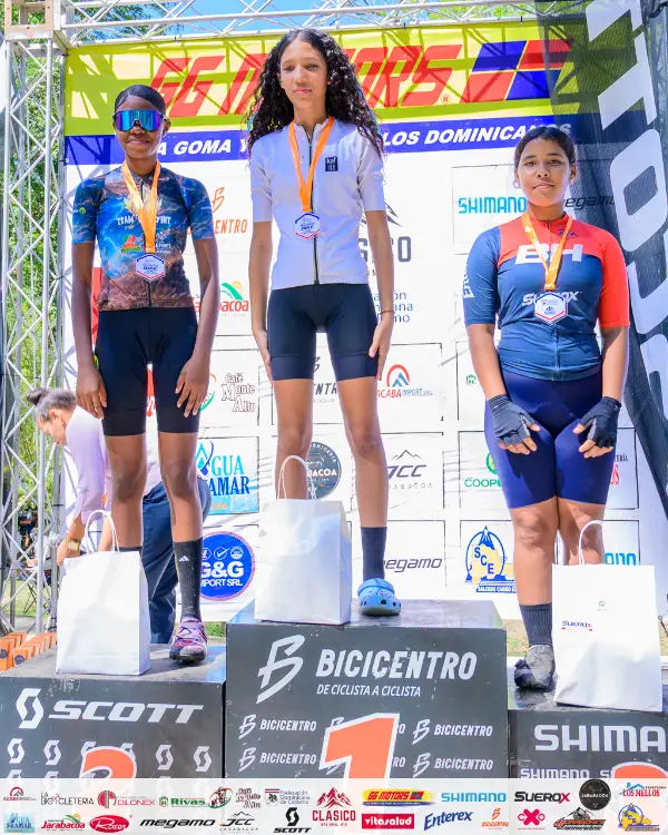 Ciclismo