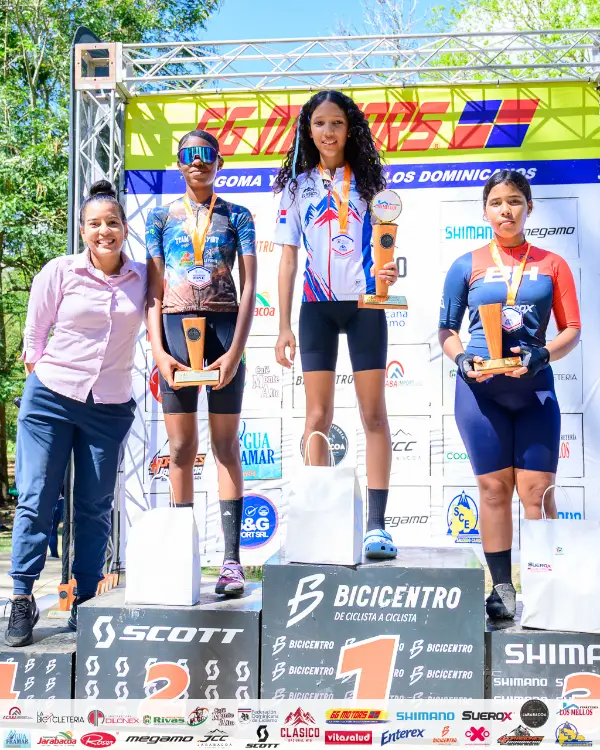 Ciclismo